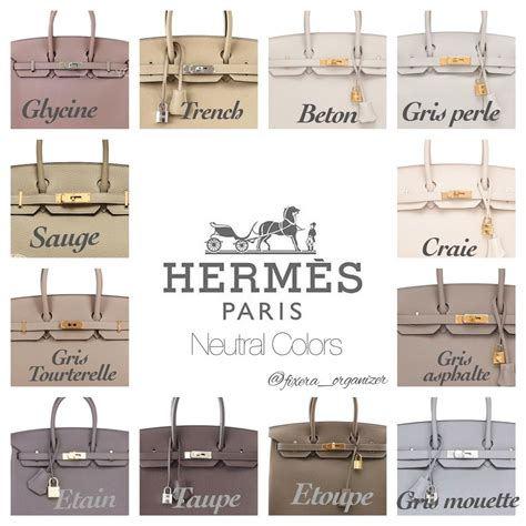 hermes bags colors|hermes birkin color chart.